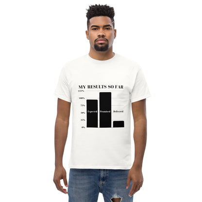 This Years Results | Motivational Collection | Tee