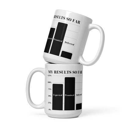 This Year's Results | Motivational Collection | Mug