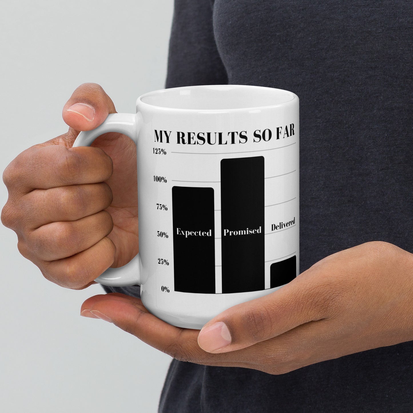 This Year's Results | Motivational Collection | Mug