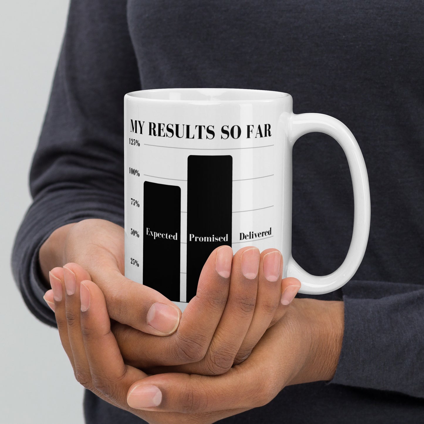 This Year's Results | Motivational Collection | Mug